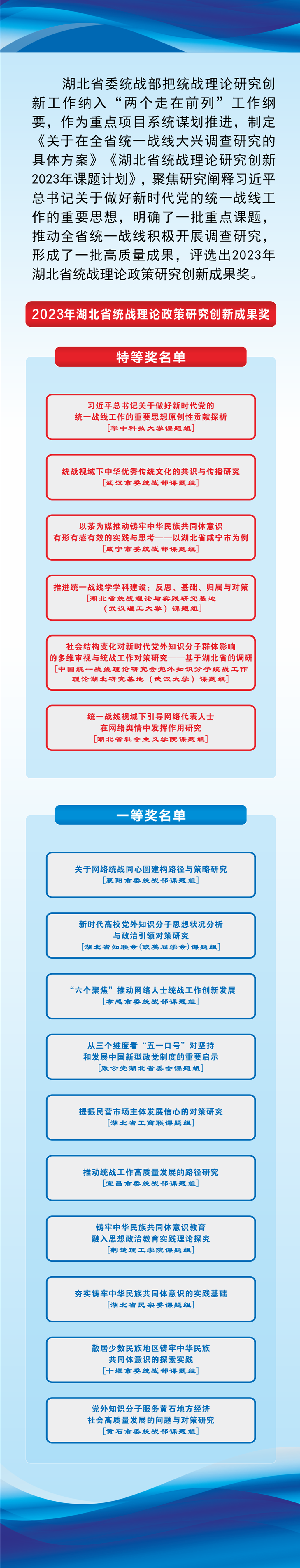 成果獎(jiǎng)_副本.png.png